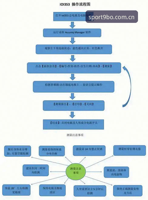 3步搞定九博体育APP安卓版下载与完整注册流程