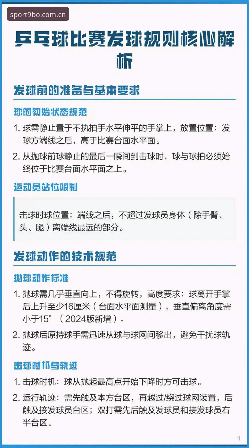5个实用技巧助你快速上手九博体育平台，2026全新体验不容错过