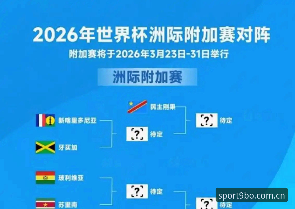资深用户分享：U17世界杯抽签解析，在9博体育平台看国足小将如何突围